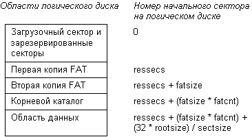 img00006.gif (6441 bytes)